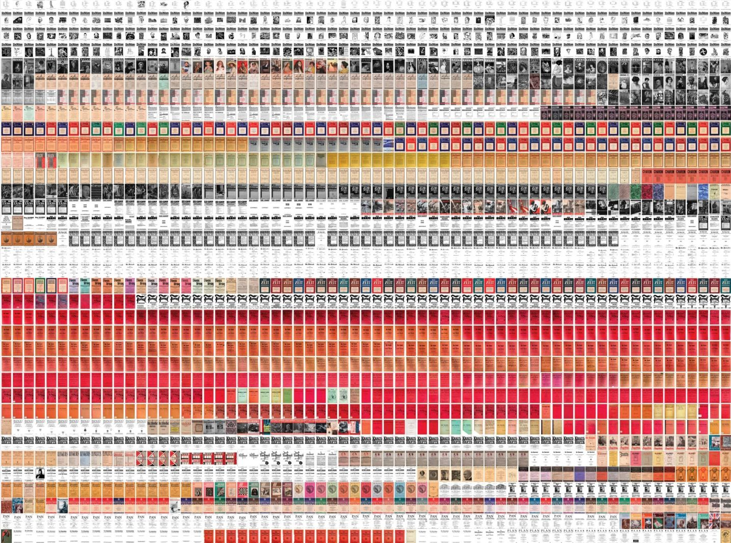 A screenshot of the Austrian Academy Corpus showing cover images, but zoomed out so far that it looks like a mosaic.