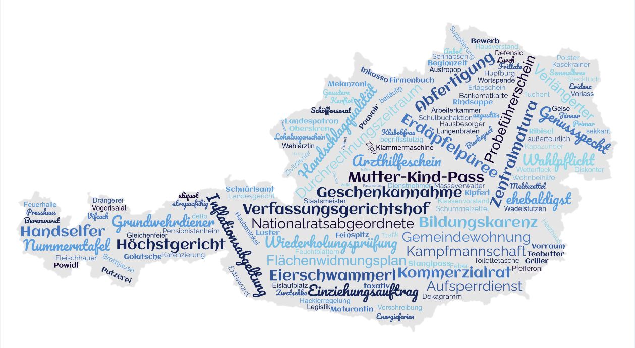 Word cloud in the shape of Austria with various Austrianisms.