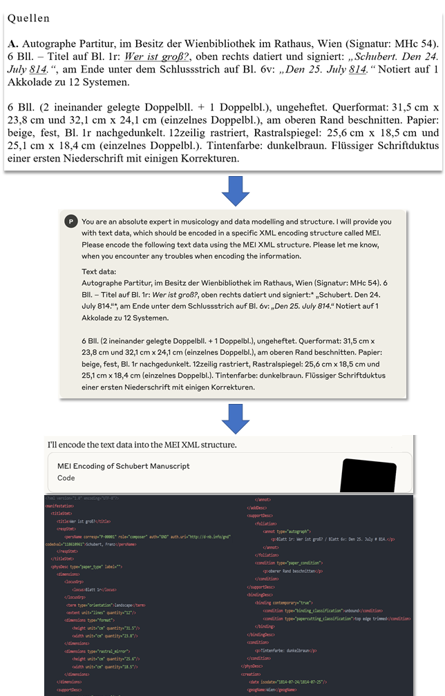 Veranschaulichung der Konvertierung von Informationen in eine MEI-Struktur durch einen Prompt im Modell Claude 3.5 Haiku
