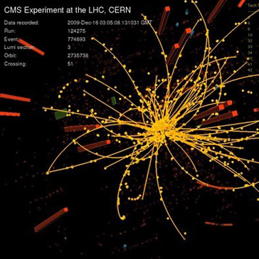 Bild: LHC, CERN
