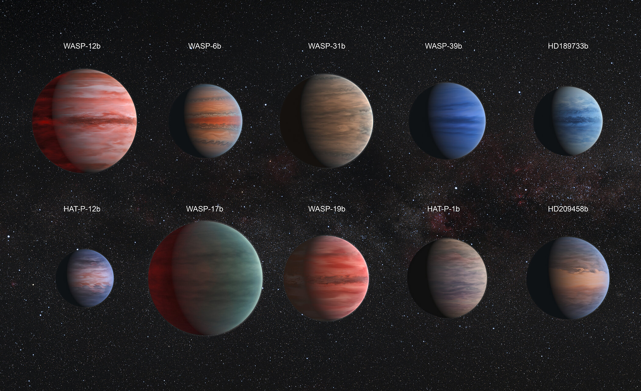 This image shows an artist's impression of the ten hot Jupiter exoplanets studied by astronomer David Sing and his colleagues using the Hubble and Spitzer space telescopes. From top left to lower left, these planets are WASP-12b, WASP-6b, WASP-31b, WASP-39b, HD 189733b, HAT-P-12b, WASP-17b, WASP-19b, HAT-P-1b and HD 209458b.