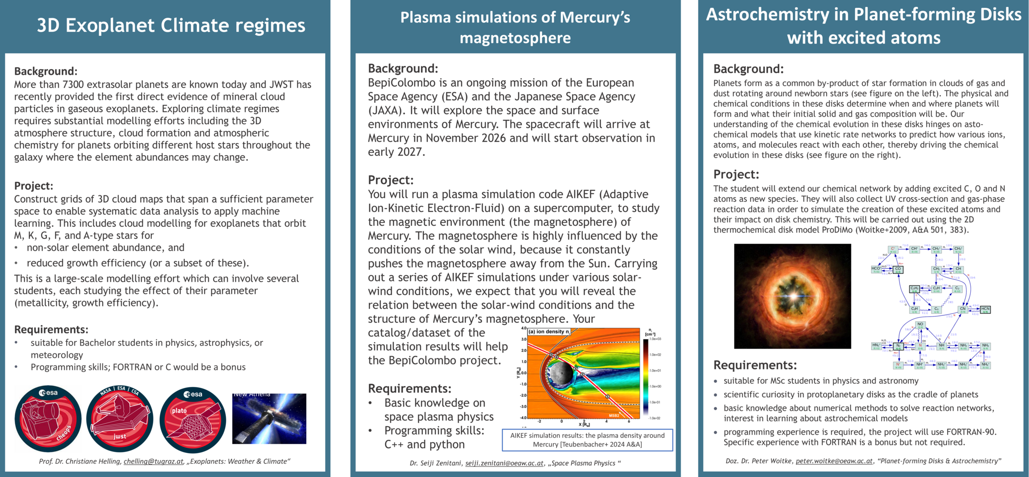 Detailed description of three projects for undergraduates.