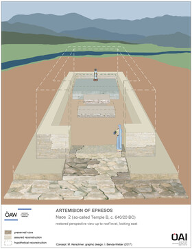 Rekonstruktion des zweiten Tempels der Artemis: Naos 2 (ca. 640/620 v. Chr.) (Plan: ÖAW-ÖAI/M. Kerschner, I. Benda-Weber)