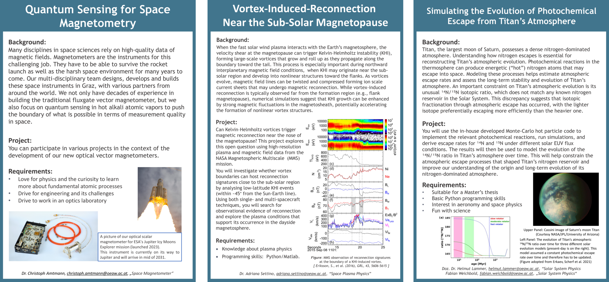 Detailed description of three projects for undergraduates.