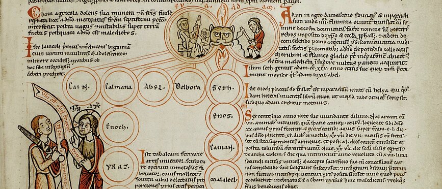 Compendium historiae