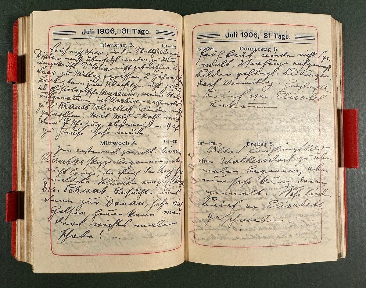 Tagebuch Olga Wisinger-Florian, Juli 1906; Kunsthandel Giese & Schweiger (mit herzlichem Dank an Dr. Alexander Giese)