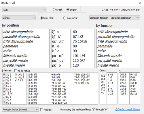 Harmogai software