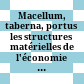 Macellum, taberna, portus : les structures matérielles de l'économie en Gaule romaine et dans les régions voisines ; 2009-2010