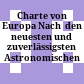 Charte von Europa : Nach  den neuesten und zuverlässigsten Astronomischen Ortsbestimmungen