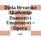 Djela Hrvatske Akademije Znanosti i Umjetnosti : = Opera Academiae Scientiarum et Artium Croaticae