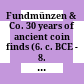 Fundmünzen & Co. : 30 years of ancient coin finds (6. c. BCE - 8. c. CE) : Trieste, April 22.-23. 2022