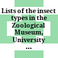 Lists of the insect types in the Zoological Museum, University of Helsinki