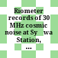 Riometer records of 30 MHz cosmic noise at Syōwa Station, Antarctica / Japanese antarctic research expedition / National Institute of Polar Research