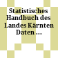 Statistisches Handbuch des Landes Kärnten : Daten ...