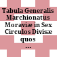 Tabula Generalis Marchionatus Moraviæ : in Sex Circulos Divisæ quos Mandato Cæsareo