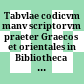 Tabvlae codicvm manv scriptorvm praeter Graecos et orientales in Bibliotheca Palatina Vindobonensi asservatorvm