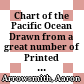 Chart of the Pacific Ocean : Drawn from a great number of Printed and MS. Journals