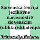 Slovenska teorija jezikovne naravnosti : S slovenskim (obliko)skladenjskim gradivom