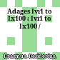 Adages Ivi1 to Ix100 : : Ivi1 to Ix100 /