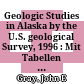 Geologic Studies in Alaska by the U.S. geological Survey, 1996 : Mit Tabellen / John E. Gray and J.R. Riehle, Editors. - Abb