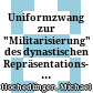 Uniformzwang : zur "Militarisierung" des dynastischen Repräsentations- und Familienporträts in der Habsburgermonarchie 1750-1815