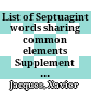 List of Septuagint words sharing common elements : Supplement to Concordance or dictionary