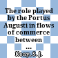The role played by the Portus Augusti in flows of commerce between Rome and its mediterranean ports