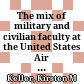 The mix of military and civilian faculty at the United States Air Force Academy : finding a sustainable balance for enduring success