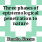 Three phases of epistemological penetration to nature