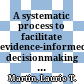 A systematic process to facilitate evidence-informed decisionmaking regarding program expansion