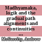 Madhyamaka, logik and the gradual path : alignments and continuities across buddhist ideas
