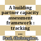 A building partner capacity assessment framework : : tracking inputs, outputs, outcomes, disrupters, and workarounds /