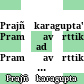 Prajñākaragupta's Pramāṇavārttikabhāṣyam ad Pramāṇavārttikam 2.1. abc and 2.4. d-2.5. ab Sanskrit text and Tibetan text with Tibetan-Sanskrit index