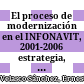 El proceso de modernización en el INFONAVIT, 2001-2006 : estrategia, redes y liderazgo /