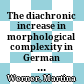 The diachronic increase in morphological complexity in German infinitive nominalization
