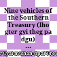 Nine vehicles of the Southern Treasury (lho gter gyi theg pa dgu) as presented in the Bon sgo gsal byed of Tre ston rGyal mtshan dpal, part one: first four vehicles : annotated translation